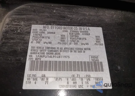 2001 Ford Expedition Xlt from USA, damaged, VIN 1FMPU16L91LB11975